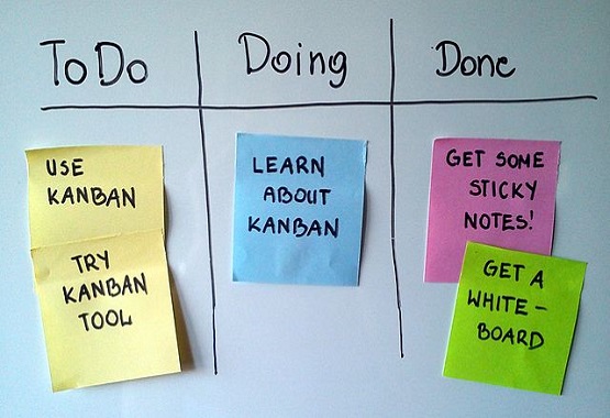Simple-kanban-board1- Simple-kanban-board1-